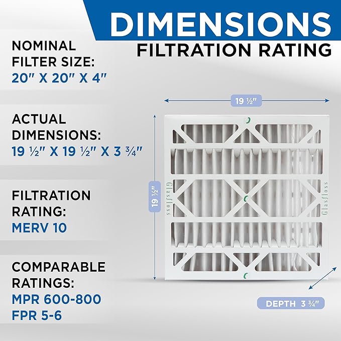 Glasfloss ZL 20x20x4 MERV 10 AC & Furnace Filters. 6 Pack. Actual Size: 19-1/2 x 19-1/2 x 3-3/4