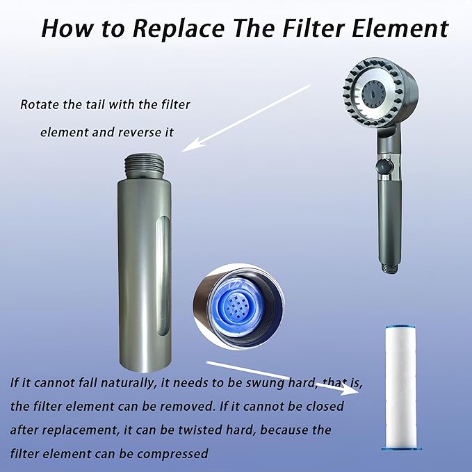 10Pcs Shower Head Filter Drivese, 2.75 Inch Ion Shower Dropse Head Filter PP Cotton Replacement Cartridge, Water Filter Core Cotton For Handheld Showerheads.