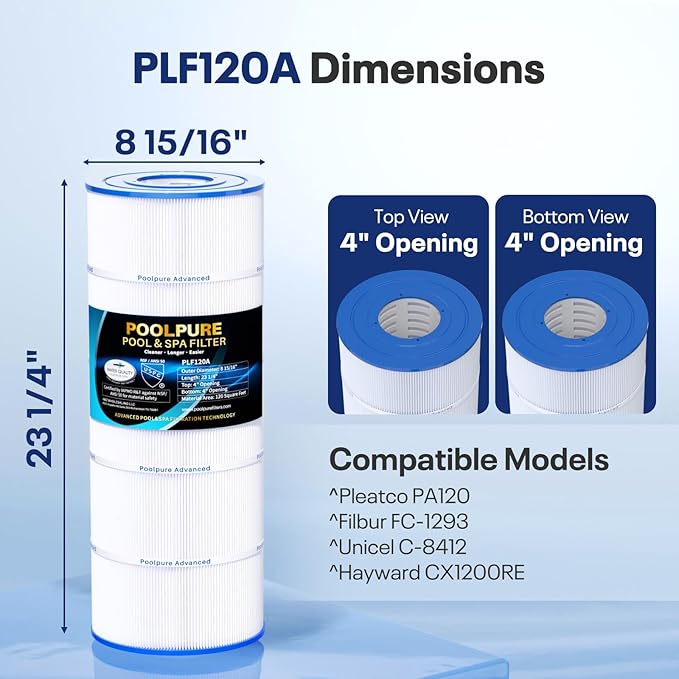 POOLPURE C1200 Pool Filter Replaces Hayward C1200, CX1200RE, HAY823C, Pleatco PA120, Ultra-B2, Unicel C-8412, Filbur FC-1293, Clearwater II 125, Waterway Pro Clean PCCF-125, 2 Pack