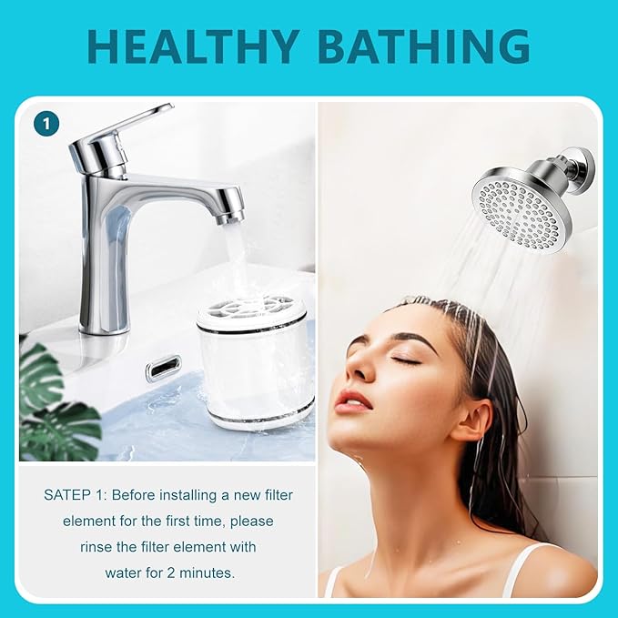 Replacement Shower Filter for Wall-mounted showerhead,Compatible with Lucinn Pro Shower Head Cartridge,for Hard Water Remove Chlorine and Harmful Substances.(3 Pack)