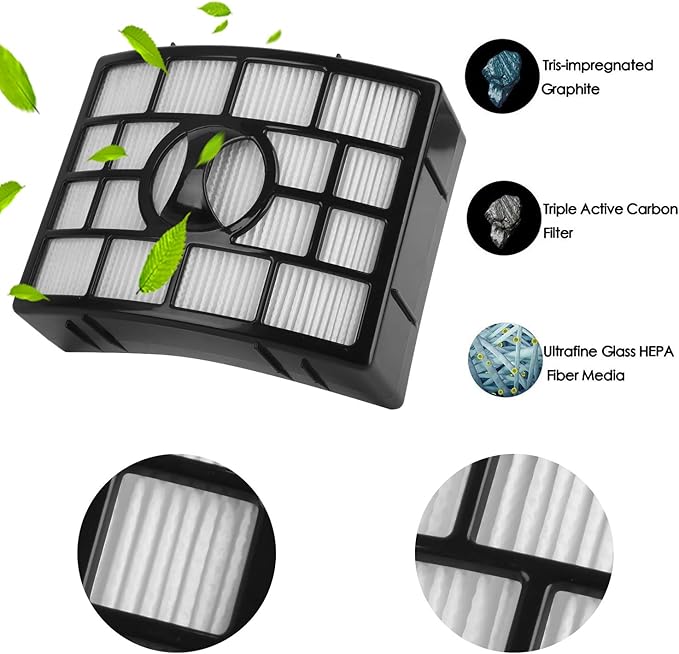 Replacement Filter for Shark NV752, NV751, NV750, NV650, NV651, NV652, NV765, NV831, NV835, AX950, AX951, AX952, ZU632, ZU881, AZ1000, AZ1002 (Part XFF650 & XHF650)