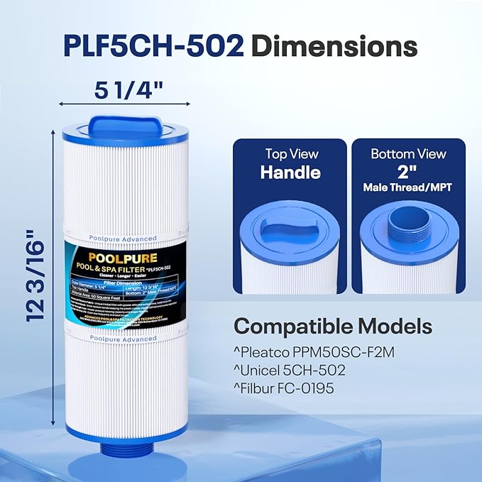 POOLPURE 5CH-502 Fine Thread Spa Filter Replaces PPM50SC-F2M, Marquis Spa 20041, 20091, 370-0237, Marquis 50 Hot Tub Filter, Length: 12 3/16", 2” Male Thread/MPT (2 Pack)