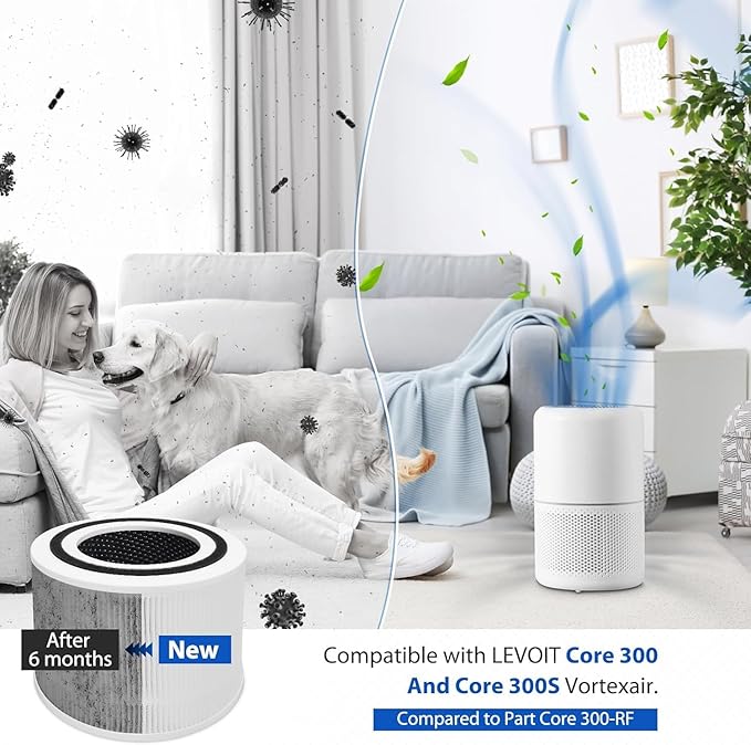 Core 300 Replacement Filter Compatible with LEVOIT Core 300, 300S, P350 VortexAir, Core 300S Filter with 3-in-1 H13 True HEPA, 4-Pack Core 300-RF Filters