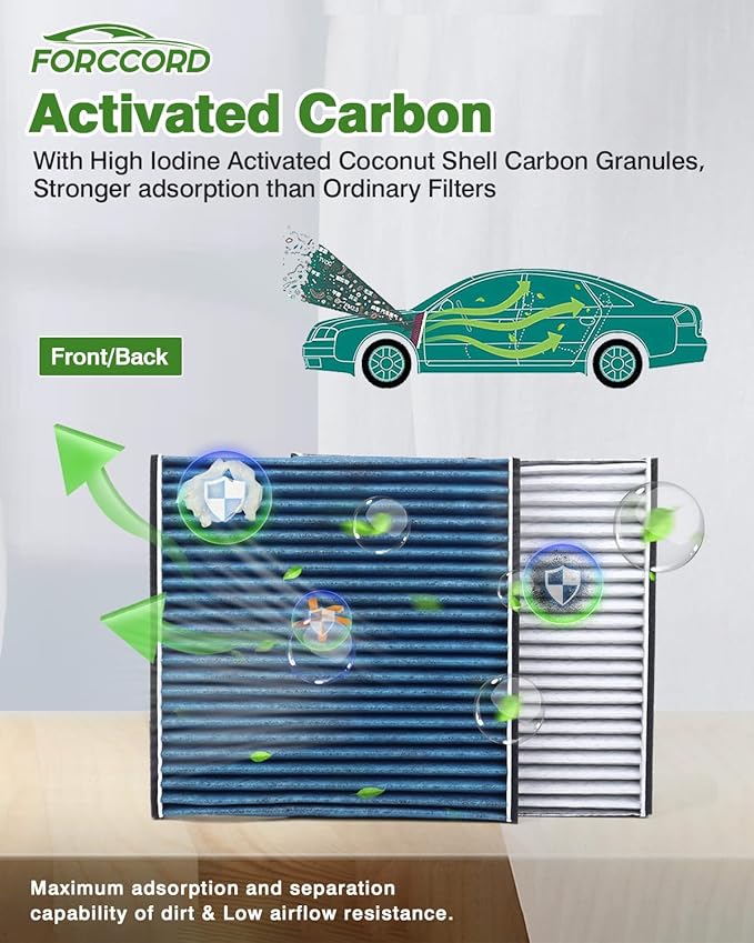 2-Pack HEPA Cabin Air Filter Fits for Avalon Camry Solara Sienna RX350 RX400h ES330 GX470 Activated Carbon Cabin Filter Replacement CP132 CF10132 87139-06030 Car Accessories