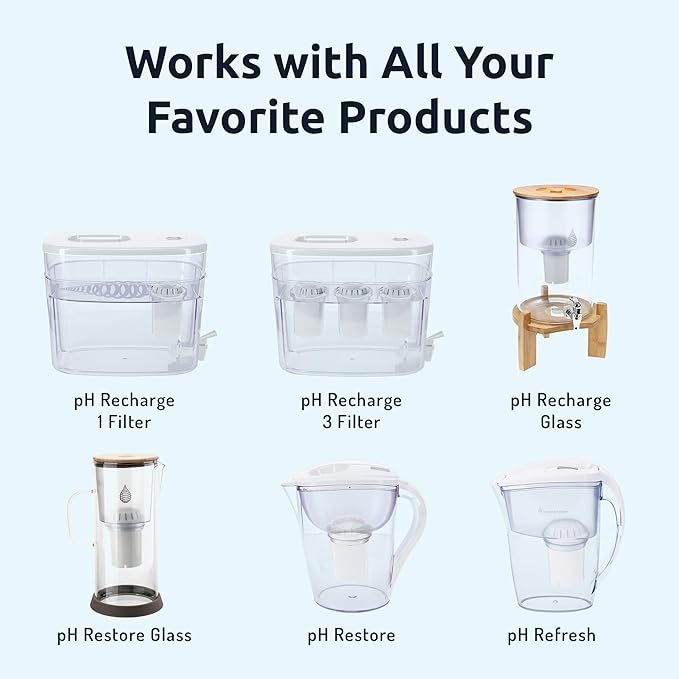Invigorated Water PH001 Ultra NSF Certified Alkaline Water Filter Replacement for Pitchers & Dispensers, BPA-Free, Reduces Chlorine, Copper & Heavy Metals, Raises pH, 96 Gallons/Filter (3-Pack, White)