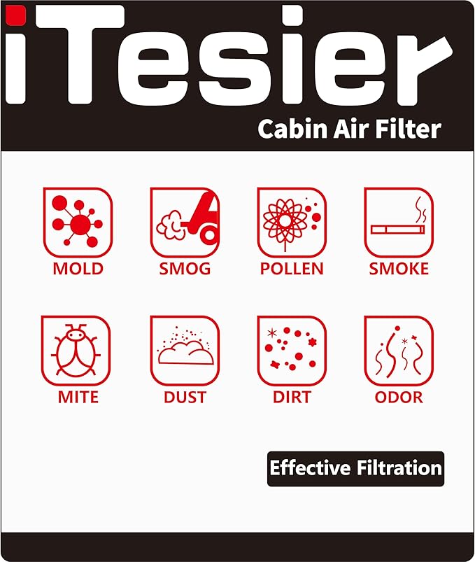 Cabin Air Filter kit for 2016-2019 Mercedes GLE350 GLE400 GLE450, 2012-2015 ML350 ML550, 2017-2019 GLS450 GLS550 GLS63, 2013-2016 GL450 GL550 GL63, replaces 1668300318, 1668300218