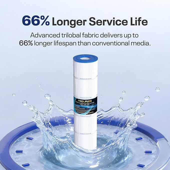 POOLPURE CCP520 Pool Filter Replaces Pentair Clean and Clear Plus 520, CCP520, R173578, 178585, PCC130, Ultral-A7, Unicel C-7472, Filbur FC-1978, FC-6475, 817-0131, L x OD: 32 1/16"x7"