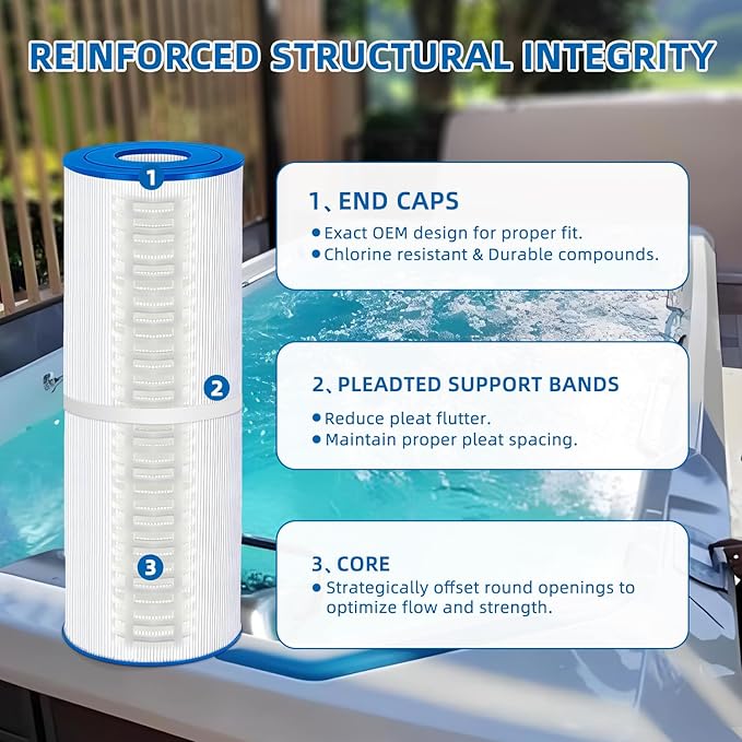 KGC PRB50-IN Hot Tub Filter Spa Replaces for PRB50 - Fits Unicel C-4950, Guardian 413-212-02, Filbur FC-2390, Spa Filters for J210/J220/J235/J245/J275, 5X13 Drop in Hot Tub Filter, 50 sq.ft, 2 Pack