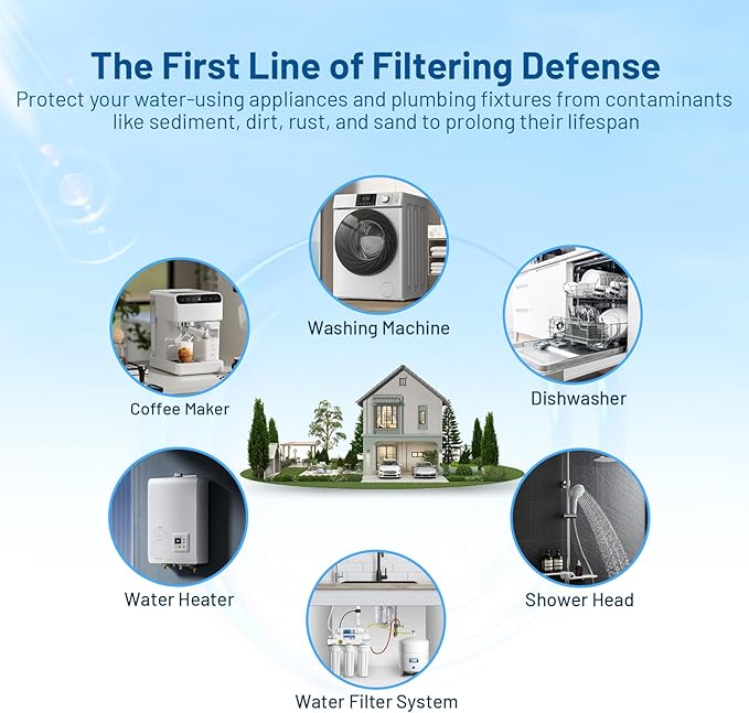 Whole House 5 Micron 10 x 4.5 Pleated Sediment Well Water Filter Cartridge Replacement for W5CPHD, CP5-BBS, CP5-BB, ECP5-BB, 255490-43, SPC-45-1005, FM-BB-10-5, SPF-45-1005, ‎PE-F10B-5 (Pack of 3)