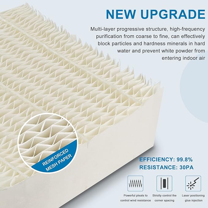 AMI PARTS 2 Pack 1043 Super Humidifier Wick Filter Replacement Compatible with AIR.Care EP9 Series EP9500 EP9700 EP9800 EP9R500 EP9R800 821000 826000 826800 and Bemis 800 8000 Series Humidifiers