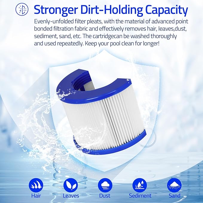 Hot Tub Filters Replacement Cartridges with RELXTIME,Wejoy, Aquaspa Spas, Compatible with Most Hot Tubs and Massage Pools, Screw-in Type