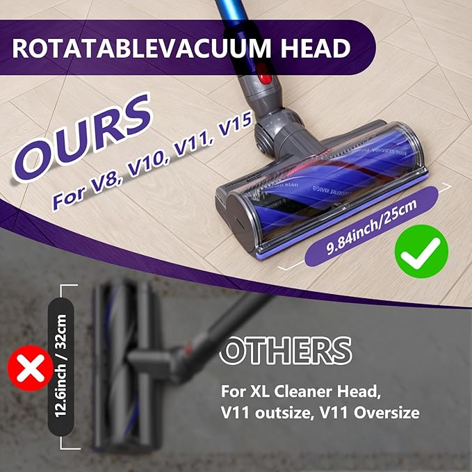 OTTWL Upgrade Anti-Tangle Replacement Vacuum Head Compatible with Dyson V8, Cyclone V10,V11,V15 Cordless Vacuum Cleaners, Suitable for Thin Carpets, Hardwood Floor