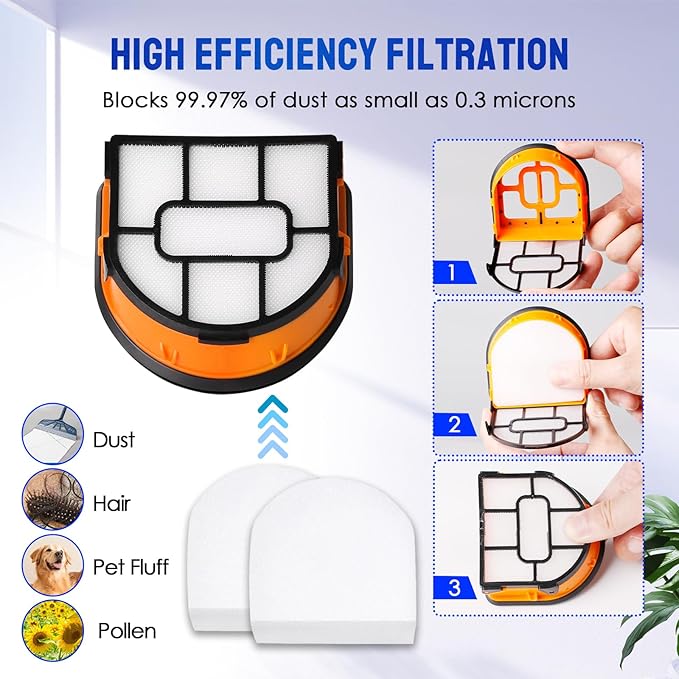 9 Pack Replacement Roller Brush and Foam Filters Kit Compatible with Shark WD101,AW302,WD201, WD161 WD261 AW261 Hydrovac XL 3-in-1 Vacuum Cleaner, Cordless Pro XL Vacuum Accessories