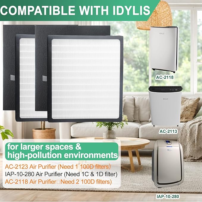 Gekufa Replacement Filter D Compatible with Idylis IAF-H-100D, IAP-10-280, 1AP10280, AC-2118, AC-2123 for Idylis Air Purifiers Include 2 Filters & 2 Carbon Filters