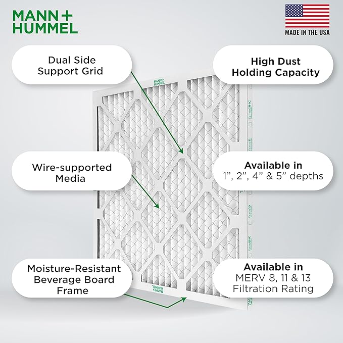 Mann+Hummel 14x20x2 MERV 8 Pleated HVAC AC Furnace Air Filters. Case of 12. (Exact Size: 13.5 x 19.5 x 1.75 Inches)