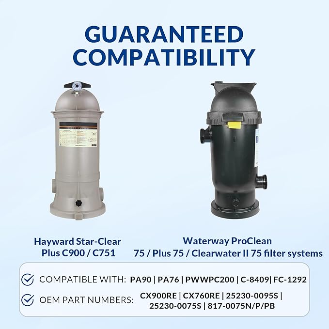 Pro Series Pool Filter Cartridge, 3oz Trilobal Fabric, Replacement for Hayward CX900RE PA90 Unicel C-8409 Filbur FC-1292, Compatible with Star-Clear Plus C900 C751, 90 Sq. Ft.