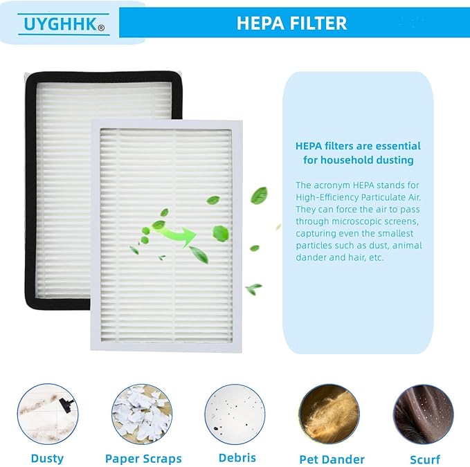 HEPA Media Filter Replacement for Kenmore EF-2 Exhaust Vacuum Cleaner Part #20-86880 (86880), Also Replaces for Panasonic Part #MC-V194H (Pack of 5)