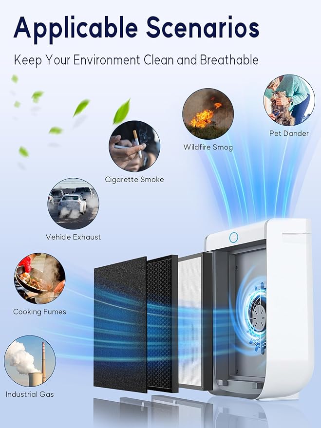 3000 Replacement Filters Compatible with Air Doctor 3000 Air Purifier – 2 Premium Efficiency Filters + 2 Activated Carbon/VOC Filters + 4 Pre-Filters (Not Compatible with 3500)