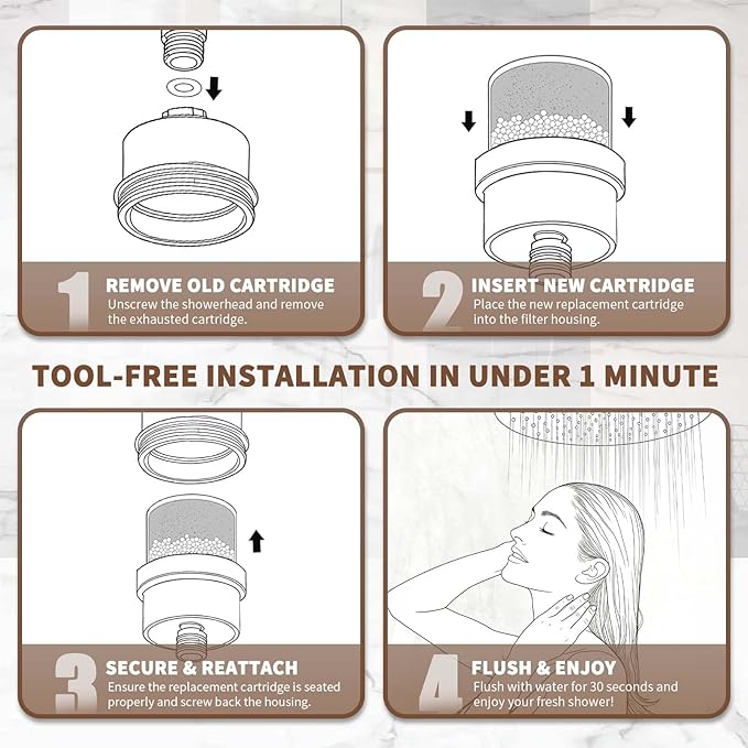 Replacement Filter Cartridge Compatible with HammerHead Showers, KDF Media Filter Refills for Refreshing Shower Water (2 Packs)
