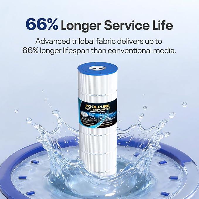 POOLPURE PLF175A Pool Filter Replaces Hayward C1750, CX1750RE, PA175, Ultral-B4, Unicel C-8417, Filbur FC-1294, Sta-Rite PXC175, 817-0175P, L x OD: 28 3/16" x8 15/16", 175 sq.ft Cartridge
