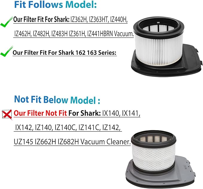 IZ362H Filters for Shark IZ382H IZ377H IZ387H IZ376H IZ162H IZ362H IZ361H UZ365H WZ440H IZ440H IZ462H IZ464H IZ482H IZ483H Stick Vacuums, Part XHF161H & 617FJ140