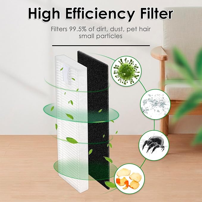 (12 Pieces) HEPA Filter Compatible With Robotic Vacuum Tikom G8000/ G8000 Pro, Robot Vacuum Cleaner Filter Kit, Replacement Parts 12 Filters Accessory Kit