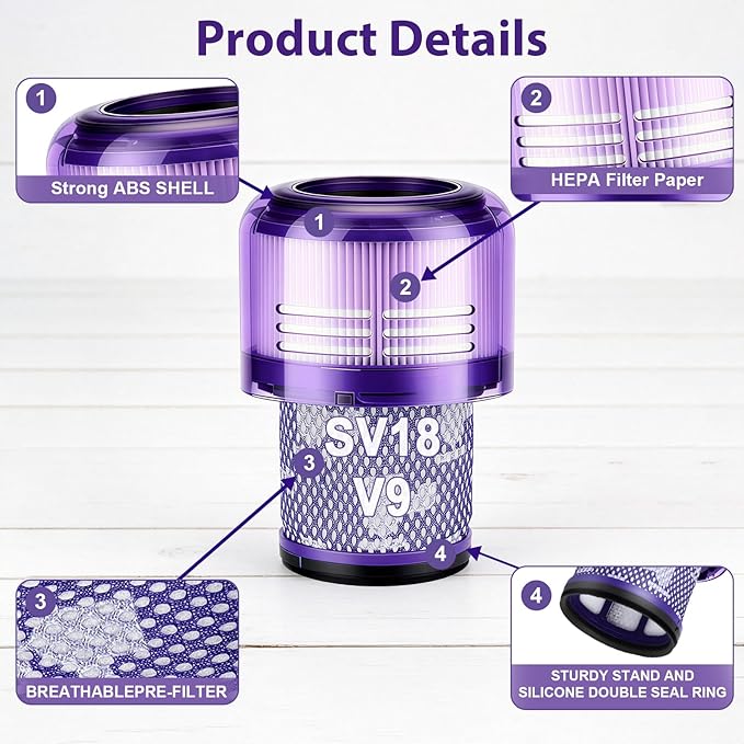 3Pack V9 SV18 Filter Replacement for Dyson V9 (SV57) SV18 Digital Slim Motorbar Submarine Cordless Vacuum Cleaner,Part #970612-01