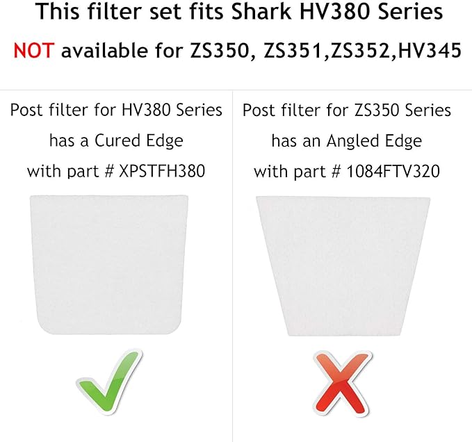 Vacuum Filters Replacement Set for Shark Rocket DuoClean HV380 HV380W HV381 HV382 HV384Q UV380 ZS360 ZS361C ZS362, 4 Foam & Felt Filters 4 Post-Filters, Compare to Part XPMFK320&XPSTFH380