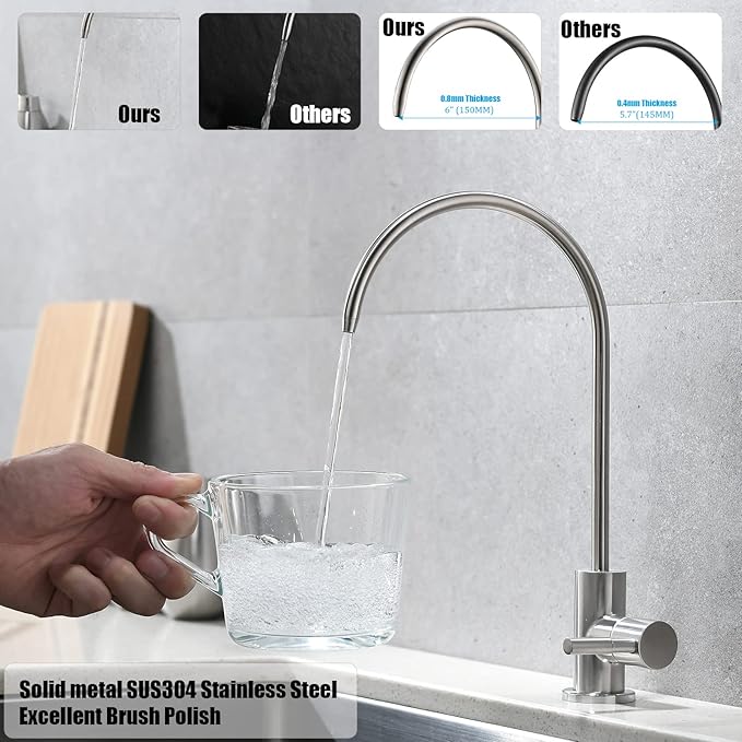 Havin RO Water Filter Faucet,Drinking Water Faucet fits Most Water Filtration System, Kitchen Reverse Osmosis Faucet,Bar Sink Faucet,Filter Tap,Lead-Free Stainless Steel,Non-Air-Gap(Brushed)