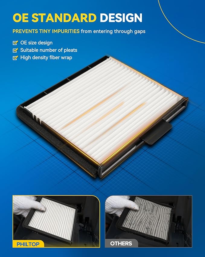 PHILTOP HEPA Cabin Air Filter w/Activated Carbon, Compatible with CF8631A Ford F-150, F-250 Super Duty, Expedition, F-350 Super Duty, F-250 HD, F-350, F-150 Heritage, F-250, F-Super Duty