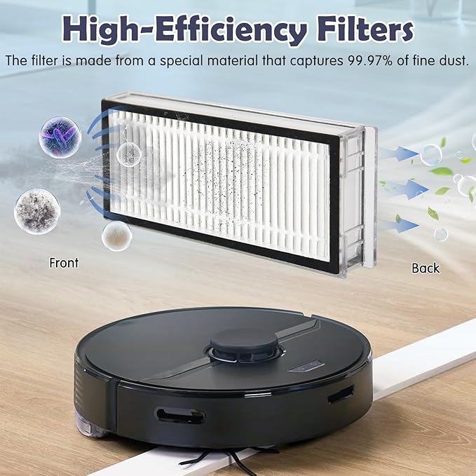 Replacement Parts for Roborock Q7 / Q7+ / Q7 Max / Q7 Max+ Robot Vacuum, 2 Main Brush, 4 Mop Cloth Pads, 6 Side Brushes, 4 Washable Filter, 1 Tool (Not for Q7 M5)