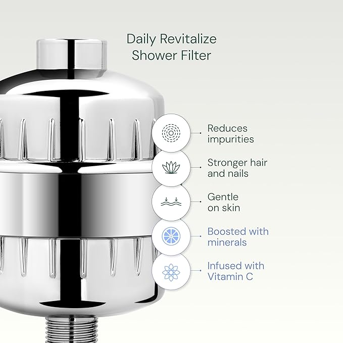 Aquabliss High Output Revitalizing Shower Filter - Reduces Dry Itchy Skin, Dandruff, Eczema, and Dramatically Improves The Condition of Your Skin, Hair and Nails - Brushed Nickel (SF100-BN)