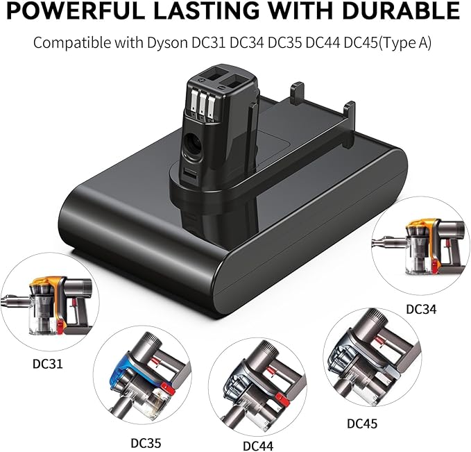 Keenstone 22.2V 6500mAh Upgrade Replacement Battery for Dyson DC35, Compatible with Dyson DC31 DC34 DC35 DC44 DC45 917083-01 Handheld Vacuum Cleaner(Not Applicable to Type B)
