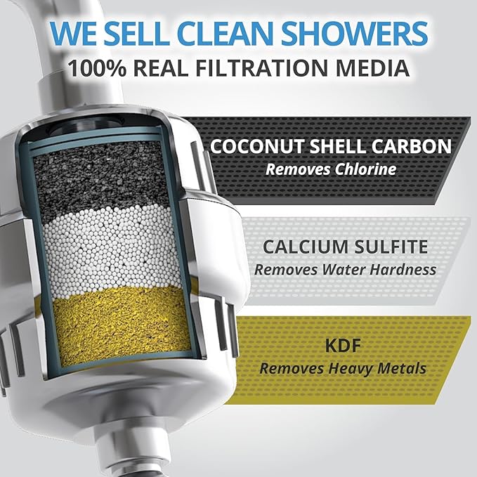 weAQUA Heavy Duty NO BS Shower Filter with Extra Replacement Cartridge – 99% Removal for Hard Water, Chlorine, Fluoride, Heavy Metals, Micro-Life, Organics and More (Chrome)