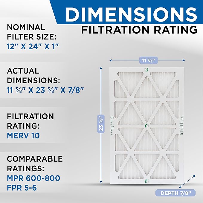 Glasfloss 12x24x1 MERV 10 (FPR 5-6) Pleated Air Filters Box of 6. Actual Size: 11-3/8 x 23-3/8 x 7/8