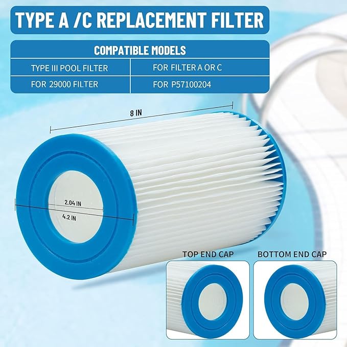 Pool Filter Type A or C, Replacement Cartridge Type III for Swimming Pool Filter Pump,Cartridge Filter Pump Models #28633EG (2 Pack)