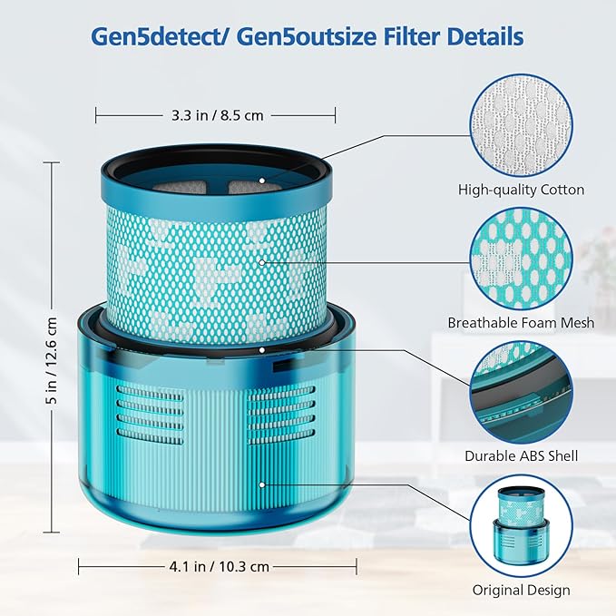 Gen5 Filter Replacement for Dyson Gen5detect| Gen5detect Absolute SV23, Dyson Gen5outsize| Gen5outsize Absolute Cordless Vacuum Cleaner SV24, Filter for Gen5 Cordless Stick Vacuums, 2 Pack