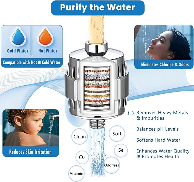 25 Stage Shower Filter Replacement Cartridge, 4 Pack Universal Cartridges for Hard Water – Removes Chlorine, Heavy Metals, Iron & Sediments, Fit Any Similar Design Shower Water Filter