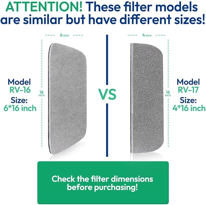 Premium RV AC Filter Replacement - 6"x16,5" inch - Triple-Stage Filters for Coleman Mach RV Air Conditioner - Compatible with Ceiling Units 8430, 8630 - for Camper, Motorhome, RV Trailer - 2 Filters