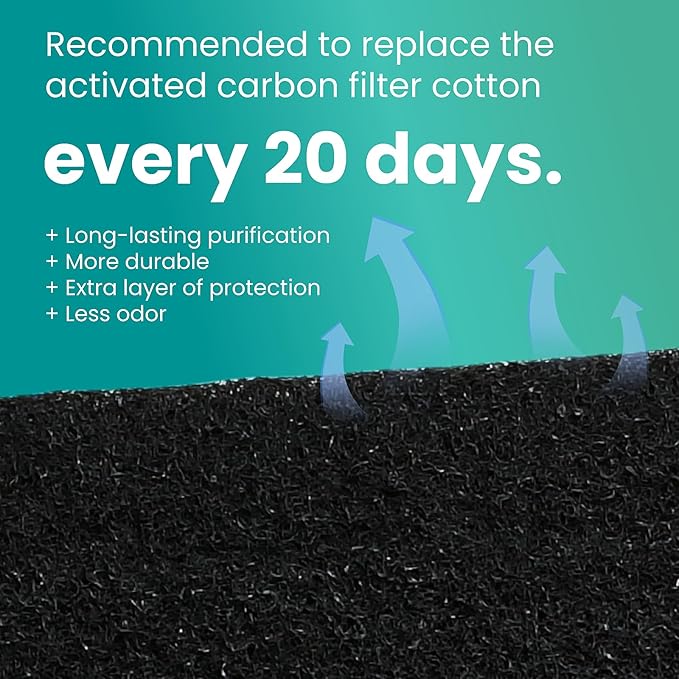 MEDUWEDU [10-Pack] Compatible with Model L4, Replacement Activated Charcoal Filters for Litter Box Carbon Premium Filter, Absorb Unpleasant Odors Control Damp from Pets and Keep Home Fresh