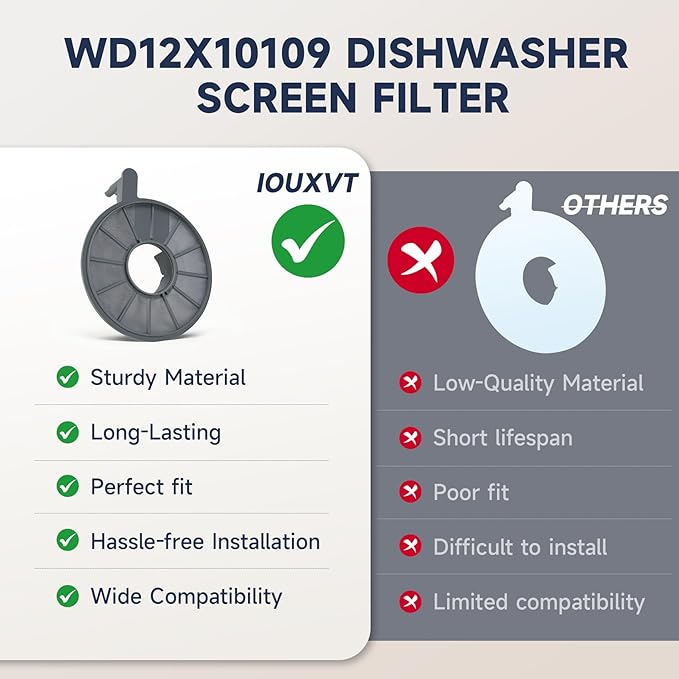 WD12X10109 Dishwasher Filter Compatible with GE PDW8200J03WW ZBD6880K10SS PDW9280J10SS,WD12X10109 Dishwasher Screen Filter Replace WD12X10050 AP3794323 1088479 AH958919 EA958919 PS958919