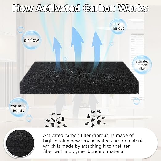 Trash Can Odor Absorbing Filter Refills for EKO Garbage Cans, Activated Charcoal Deodorizer, Strong Charcoal Odor Absorber, Pack of 12 Replacements