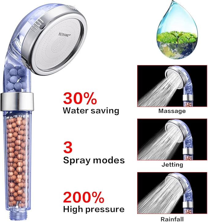 NOSAME Shower Head, Filter Filtration High Pressure Water Saving 3 Mode Function Spray Handheld Showerheads for Dry Skin & Hair