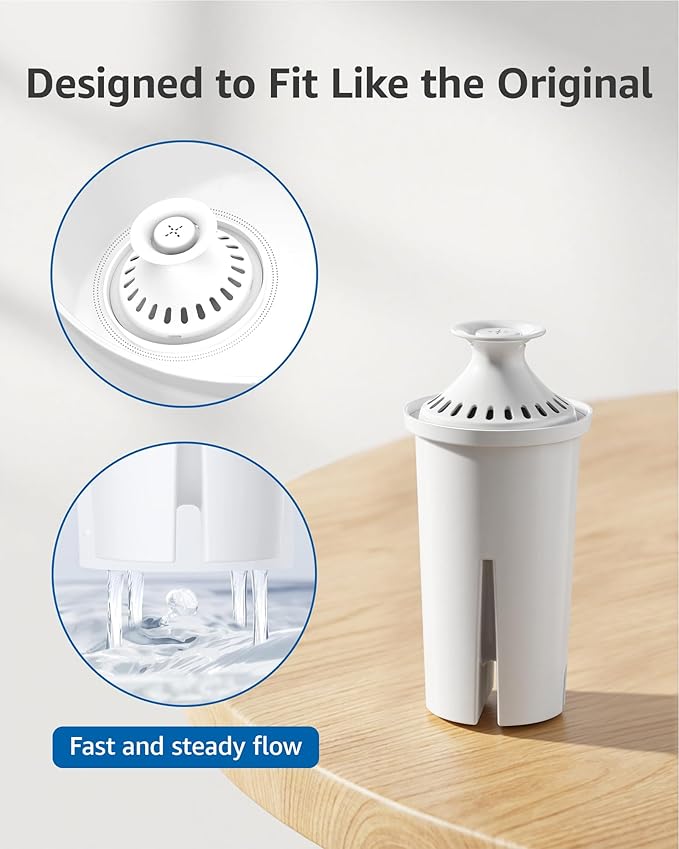 FilterLogic PF06 Pitcher Water Filter, Replacement for Brita® Classic 35557, OB03, Mavea® 107007, and Brita® Pitchers Grand, Lake, Capri, Wave, Amazon Basics® 10-Cup Pitcher, NSF Certified, 3 Pack