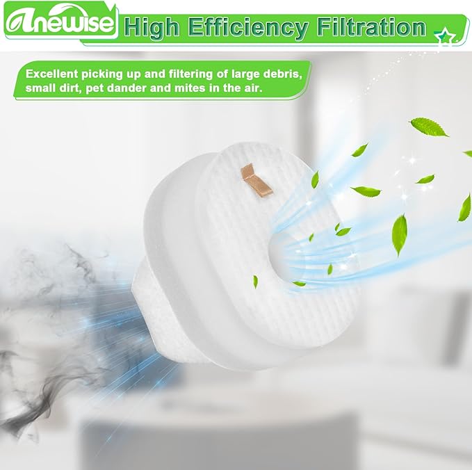 Anewise 4 Pack Filter Replacement for Shark Rocket HV301, HV302, HV30126, HV300, HV305, HV292, HV307Q, QS301Q, HV310, UV450 Ultralight Corded Stick Vacuum, Part #XFFV300, 4 Foam + Felt + Post Filters