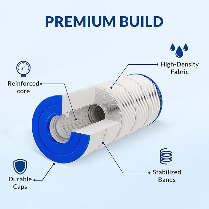 Pool Filter Cartridge for Hayward Systems, Essential Series, Replacement for CX1200RE PA120, Compatible with Star-Clear Plus C1200, Cylindrical Fabric, 120 Sq. Ft.