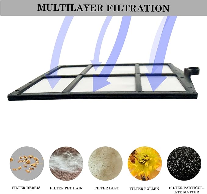 12 Pack Filter Replacement Accessories for Shark ION Robot R85 RV850 RV850BRN RV850WV S86 S87 S88 R71 R72 R75 RV761 RV771 RV871 AV751 AV752 AV753 AV2110S AV2120 RV2110 RV2120AE Vacuum Cleaner