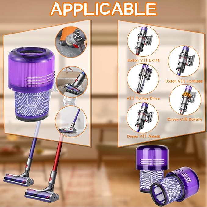 2 Pack V11 Vacuum Filters Replacement for Dyson V11 Animal, V11 Torque Drive,V11 Extra, V15 Detect V15s Detect Cordless Vacuum Cleaner Filter, Compare to Part 970013-02