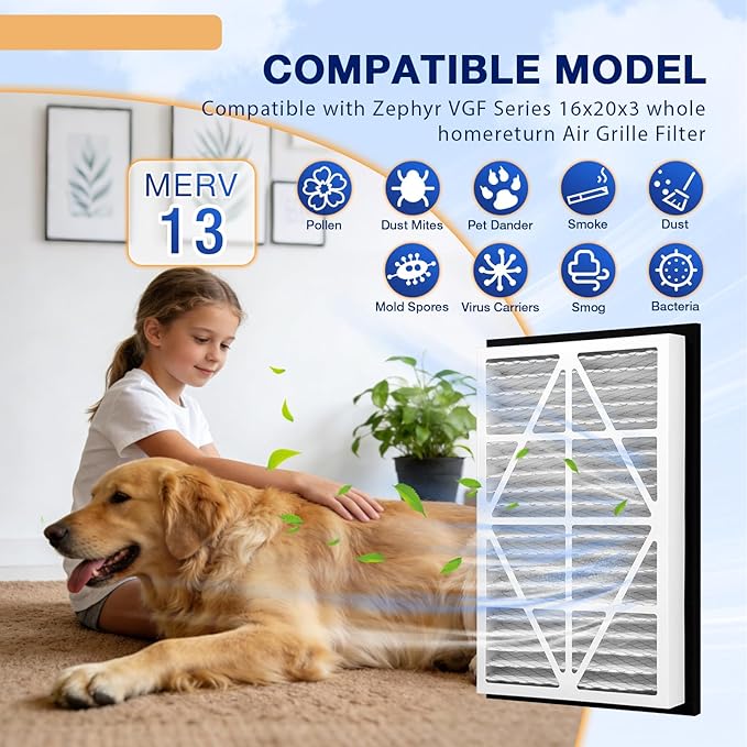 2Pack 16x20x3 MERV13 air Filter Pleated Whole House Return Grille Filter Replacements are perfectly compatible with the Zephyr VGF Series 16x20x3 Whole House Return Grille Filter