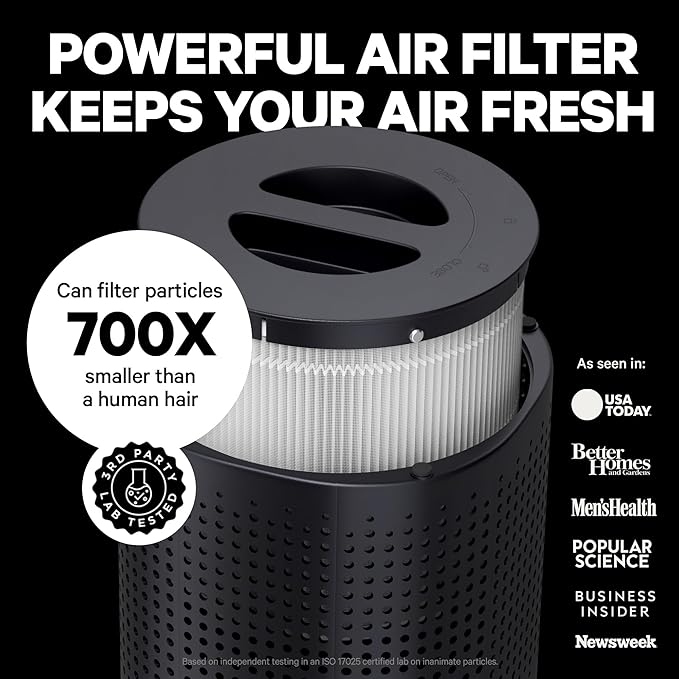 PuroAir 240 HEPA Air Purifiers for Home Large Rooms - Covers Up to 1,000 Sq Ft - Filters Up to 99.9% of Pollutants, Smoke, Pollen, Dust - Quiet HEPA Air Filter - Air Purifiers for Bedroom (2 Pack)